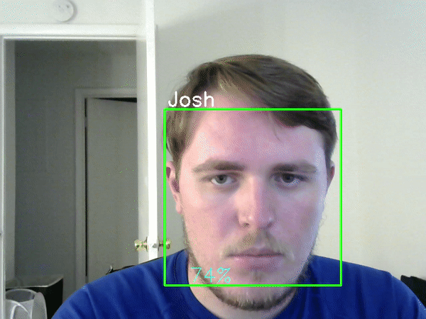 Realtime Face/Edge Detection