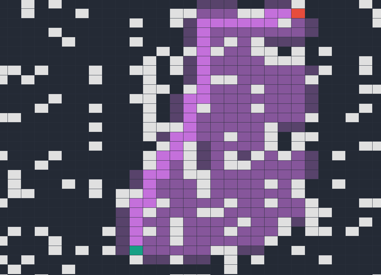 Pathfinding Algorithm Visualizer